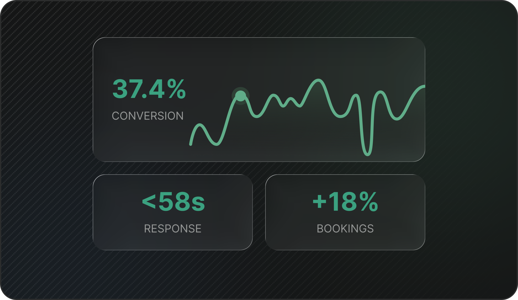 Why claiming your brand profile is the new top of funnel